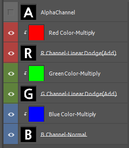 Texture Creation Example
